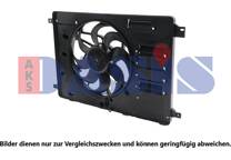 Koelventilator