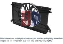 Koelventilator