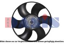Koelventilator