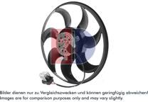 Koelventilator