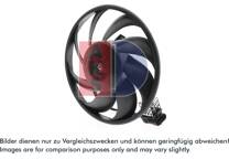 Koelventilator