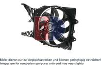 Koelventilator