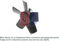Koelventilator