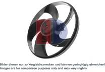 Koelventilator