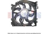 Koelventilator