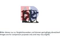 Koelventilator