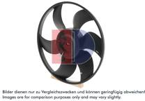 Koelventilator