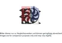 Koelventilator