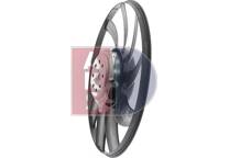 Koelventilator