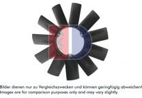 Koelventilator