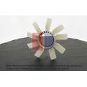 Koelventilator AKS DASIS - 128148N