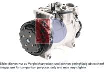 Kompressor, Klimaanlage