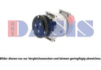 Kompressor, Klimaanlage