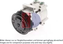 Kompressor, Klimaanlage