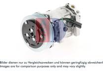 Kompressor, Klimaanlage