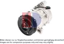 Kompressor, Klimaanlage