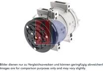 Kompressor, Klimaanlage