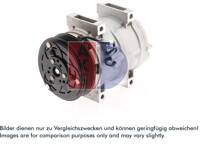 Kompressor, Klimaanlage