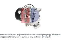 Kompressor, Klimaanlage
