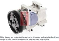 Kompressor, Klimaanlage