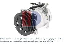 Kompressor, Klimaanlage
