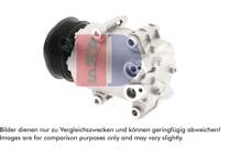 Kompressor, Klimaanlage