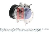 Kompressor, Klimaanlage