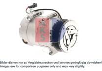 Kompressor, Klimaanlage