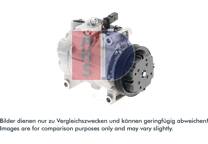 Kompressor, Klimaanlage