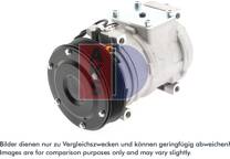 Kompressor, Klimaanlage