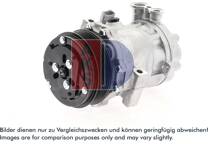 Kompressor, Klimaanlage