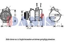 Kompressor, Klimaanlage