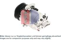 Kompressor, Klimaanlage