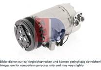 Kompressor, Klimaanlage