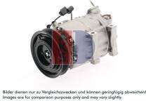 Kompressor, Klimaanlage