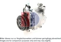 Kompressor, Klimaanlage