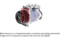 Kompressor, Klimaanlage