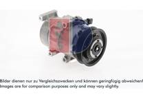 Kompressor, Klimaanlage