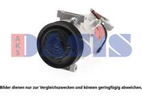Kompressor, Klimaanlage