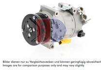 Kompressor, Klimaanlage