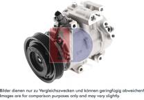 Kompressor, Klimaanlage
