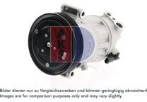 Kompressor, Klimaanlage