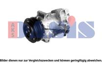 Kompressor, Klimaanlage