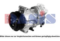 Kompressor, Klimaanlage