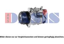 Kompressor, Klimaanlage