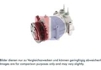 Kompressor, Klimaanlage