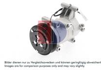 Kompressor, Klimaanlage