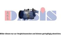 Kompressor, Klimaanlage