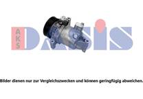 Kompressor, Klimaanlage