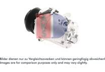 Kompressor, Klimaanlage